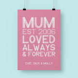 Personalised Mother's Day Print - Mum EST.